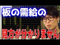 【テスタ】板の需給の見方が分かりません【株式投資/切り抜き】