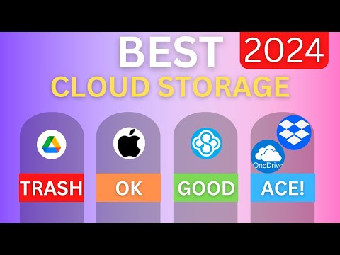 Video: Dodajte Dropbox, Google disk, Box u mreži na mreži Spremi lokacije