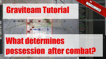 Graviteam Tutorial: What Determines Possession of Squares After Combat?
