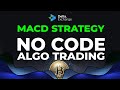 Macd trading strategy algo trading strategies algo trading kya hai