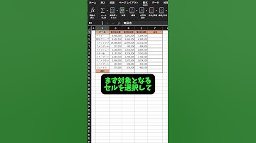 【Excel便利技‼️】一発で合計算出 #エクセル #Excel #パソコン #パソコンスキル #スプレッドシート #エンジニア #engineer