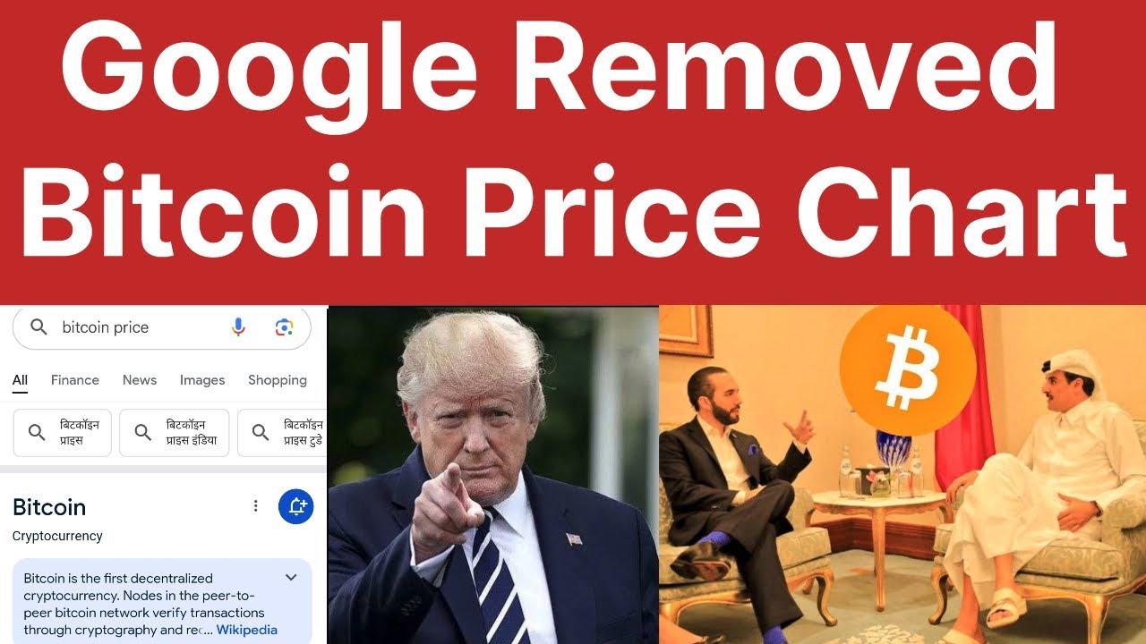 Google Removed Bitcoin Price Chart, Search Volume
