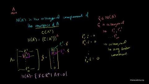 Linear Algebra Orthogonal Complements