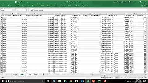 Discover How to Use Pivot Tables to Create Insightful Dashboards