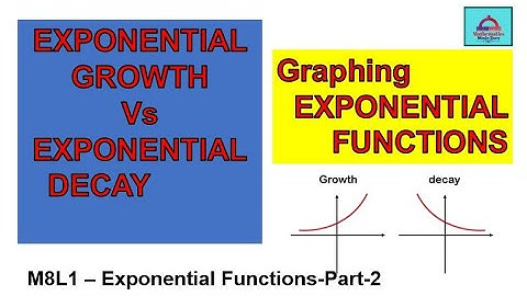 Grade 9- Module 8 – Exponential Functions-Part-2