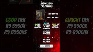 AMD RYZEN 9 CPU RANKING #amd #ryzen #ryzen9 #cpu #tierlist #cpuranking #pc #pcbuild #intelvsamd