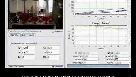 Three Coupled Tanks Remote Lab at UNEDLabs