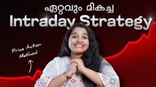 Price Action Method   Intraday Strategy