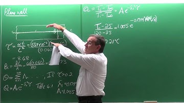 Lecture 08 (2016). Transient heat transfer. Heat Transfer by Prof Josua Meyer