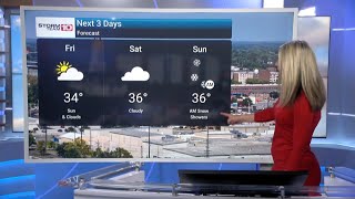 The cold weather is here to stay
