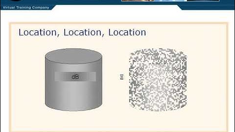 SQL Server 2005 online training Video Tutorial lesson 7 4