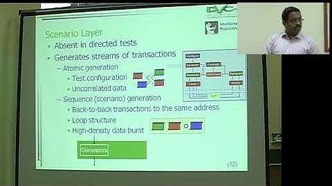 CVC - free session on SystemVerilog Verification Methodology