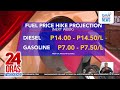 Taas-presyo sa petrolyo, kalbaryo rin sa mga tsuper at negosyo sa madaling araw | 24 Oras Weekend