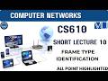 cs610 short lecture 10 | CS610 short lectures | COMPUTER NETWORKS (CS610)