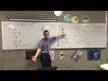 Maximizing Speed in Harmonic Motion