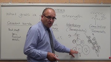 materials - Polymer - Introduction part 1