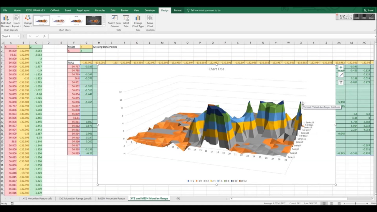 Surface Chart Excel Definition