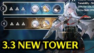 New Tower Can Zani Clear? Hazard Floor 3 [Wuthering Waves]