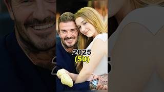 David Beckham Evolution #football #shorts