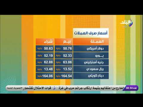 أسعار الذهب والعملات الأجنبية اليوم الأثنين 6 يناير 2025