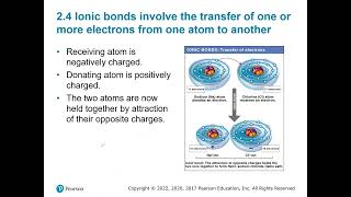 Bio 106 Chapter 2  Video 2 of 4