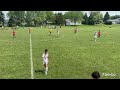 Croatia vs Ajax 2nd Half 6/8/25