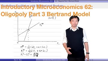 Introductory Microeconomics 62: Oligopoly Part 3 Bertrand Model