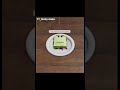 Comidas de roblox si fueran buenas: