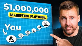 I Tested 10,000 Marketing Campaigns - Here's What ACTUALLY Works