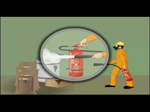 What Is The Smallest Co2 Fire Extinguisher