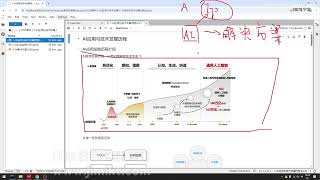 萝卜华为HCIP AI阶段1：AI应用与技术发展 02