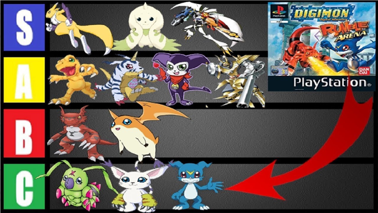 Digimon Tier List - Digimon Super Rumble Wiki