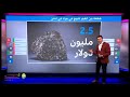 قطعة من القمر سقطت بين الجزائر و موريتانيا معروضة للبيع بدار كريستيز للمزادات BBC عربي