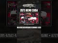 The Rarest Hemi ’Cuda Ever Built Just Sold For 3 Million