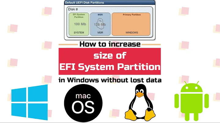 How to increase size of EFI System Partition in Windows without lost data(full-guide)
