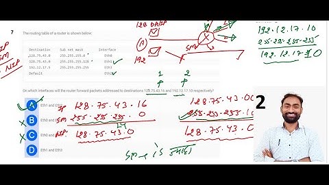 2-SET exam 2023 | Most expected questions | Important Question| rajasthan set computer science