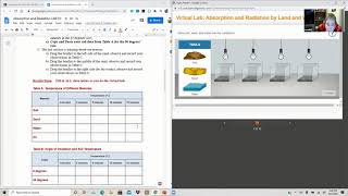 Lab Absorption and Radiation