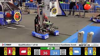 2019 PNW District SunDome Event Qual 1