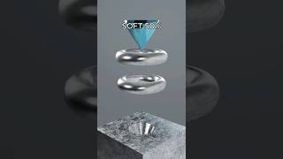 Soft Body 3D Animation