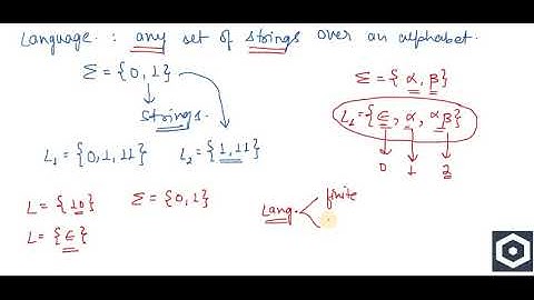 1. Theory of Computation | Alphabet, Strings, Language, Sub-strings