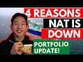 4 REASONS WHY NAT STOCK DROPPED 30% [UPDATE] || Oil Tanker News