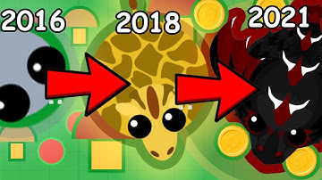 All Mope.io Updates (2016-2021)
