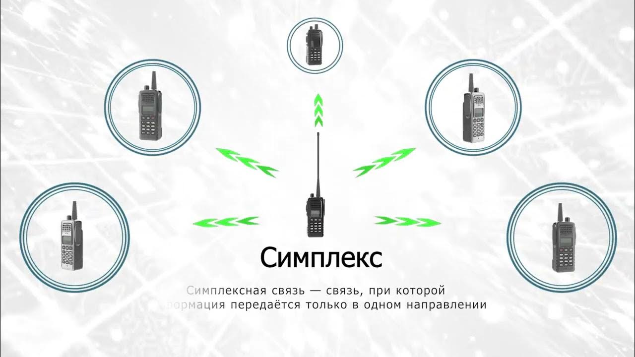 Симплексная связь или Симплекс. Пример. - YouTube