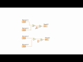 VI High 9 - How Is Dataflow and Execution Order Determined in LabVIEW?