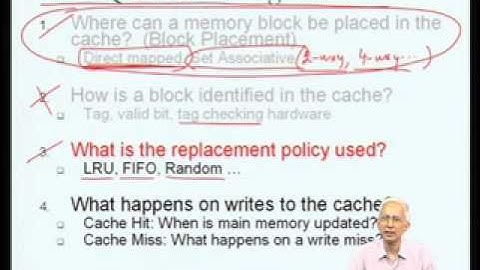Mod-06 Lec-28 Cache operation (contd)