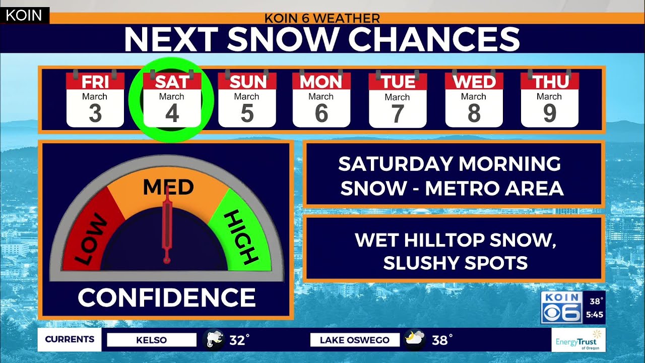 Weather forecast: Wintry mix of rain, snow possible Friday for some ...