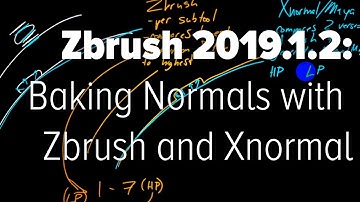 Zbrush 2019.1.2: Baking Normals with Zbrush and Xnormal