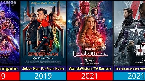 Marvel Studios Full Release Timeline Movies + Series 2008–2026!