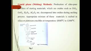 Fiber fabrication  methods:Liquid phase method Profile