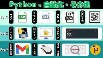 【Python入門】レベル別5分で作れる！Python自動化、その他総集編！